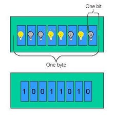Digital data represented by binary code on a computer screen.