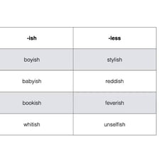 An educational illustration showing words formed with the suffix “-ish.”