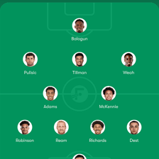 A group of top players posed as a starting team.