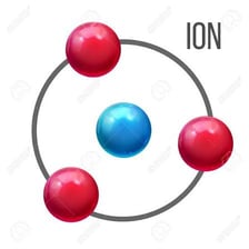 An educational illustration of an atom becoming a charged ion
