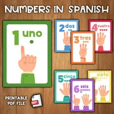 An educational display of the Spanish counting words uno, dos, and tres