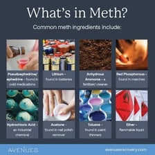 A container of a substance associated with a strong smell