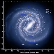 The Milky Way appearing as a band of stars across the night sky.