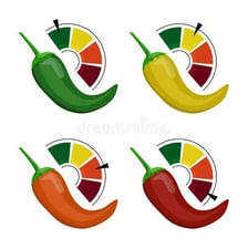 A restaurant menu using pepper symbols to indicate spice levels.