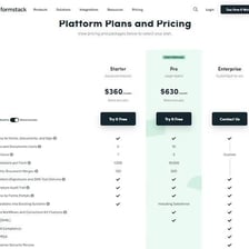 A diagram showing multiple levels of subscription plans