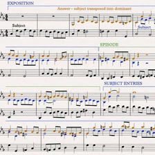 A page of fugue sheet music showing multiple contrapuntal lines.