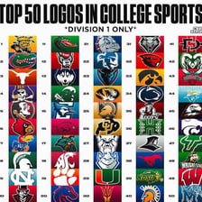 The logo of the National Collegiate Athletic Association