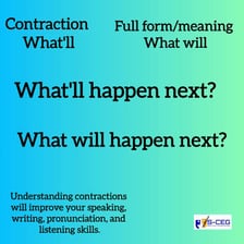 A grammar illustration showing the contraction “it’ll”