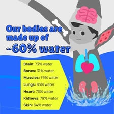 The Culligan Man mascot from a water-treatment advertisement.