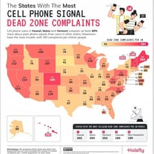 A person holding a phone in an area with no cellular signal