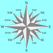 Compass rose marking the opposite directions NNE and SSW