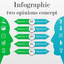 Two sides of a debate represented by pro and con signs.