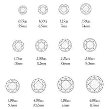 A diamond being measured for its carat weight.