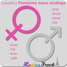 A grammar illustration showing a suffix attached to a word
