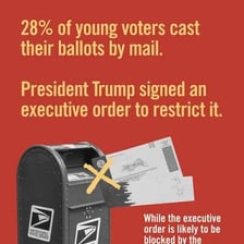 Teenage voters participating in an election