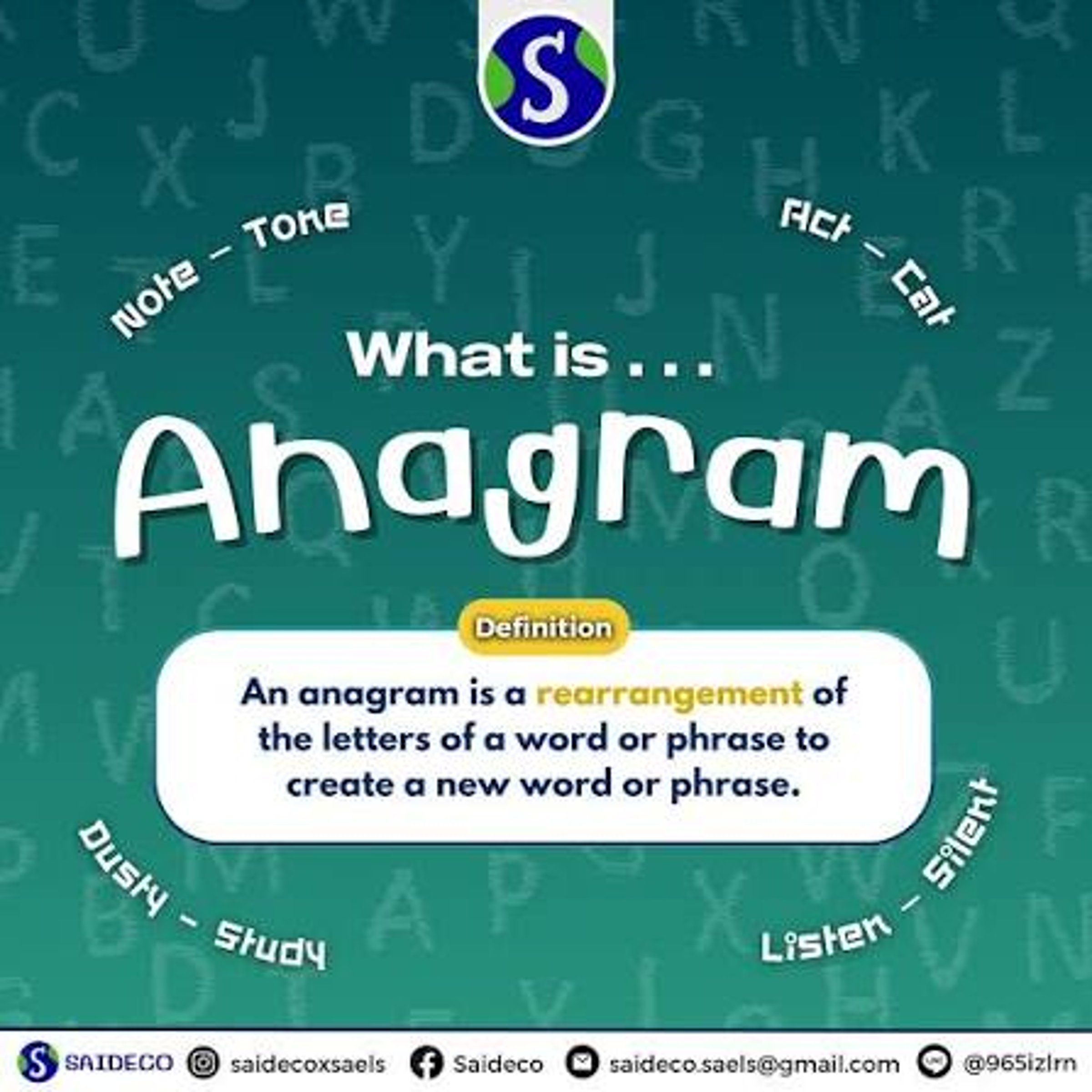 Everybody has one - mean (anag) (4) — Guardian Quick Crossword Answer