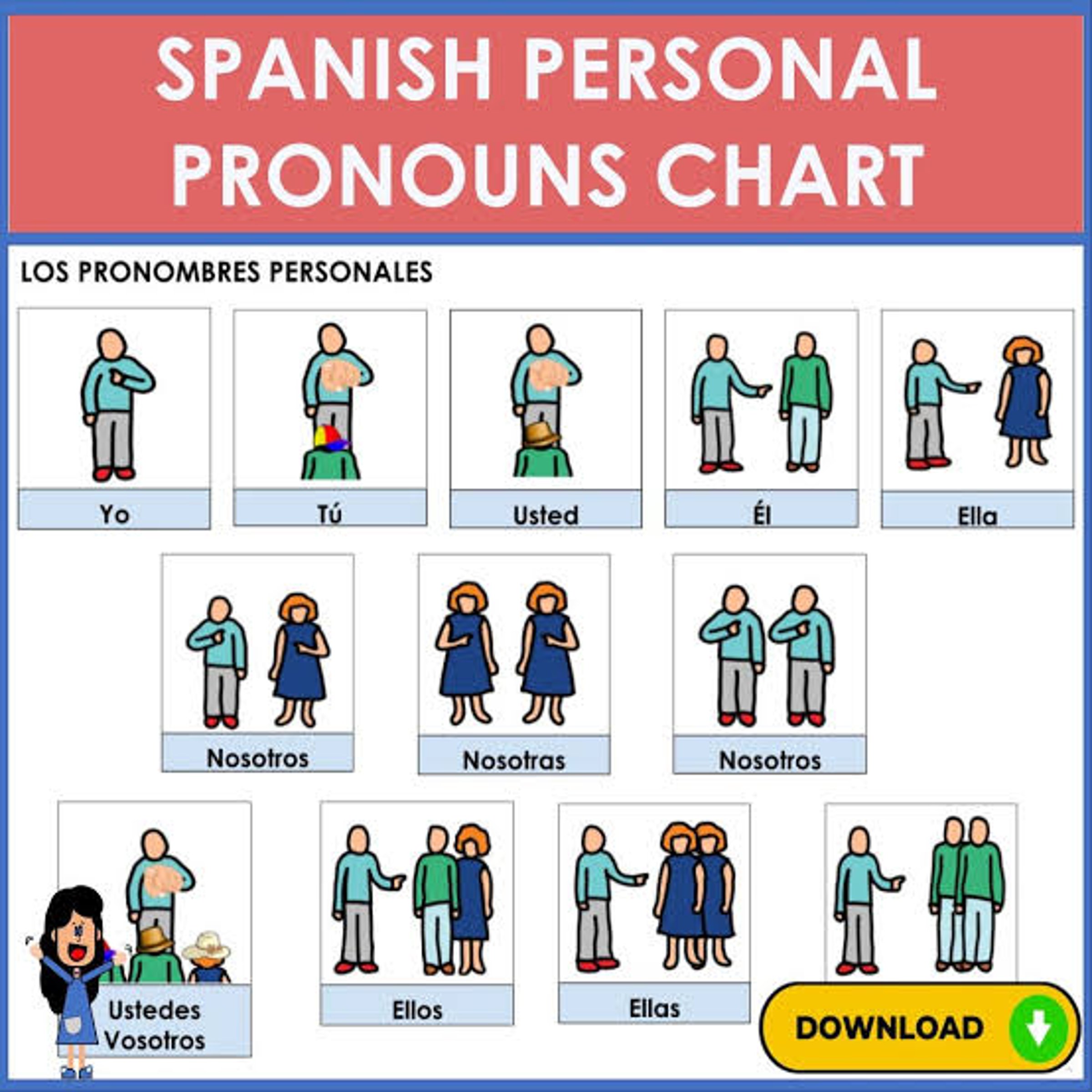Spanish pronoun — LA Times Crossword Answer