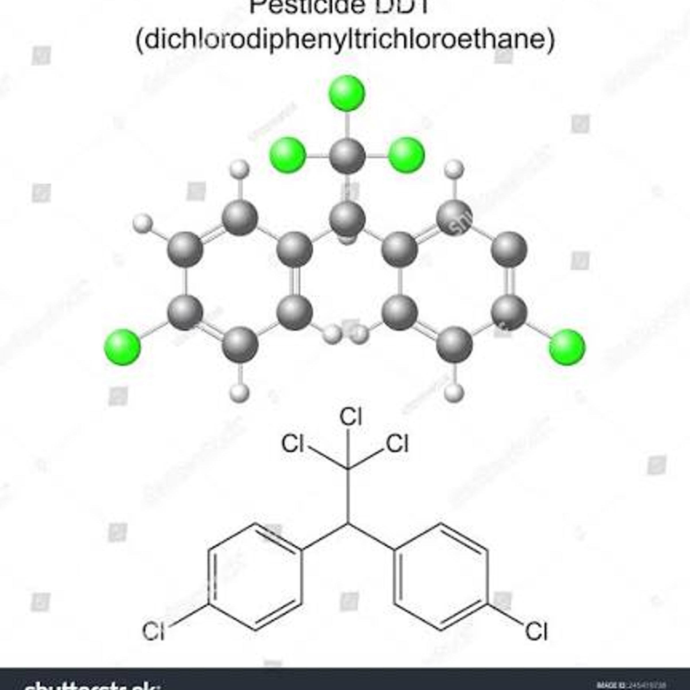 Pesticide in Rachel Carson's 