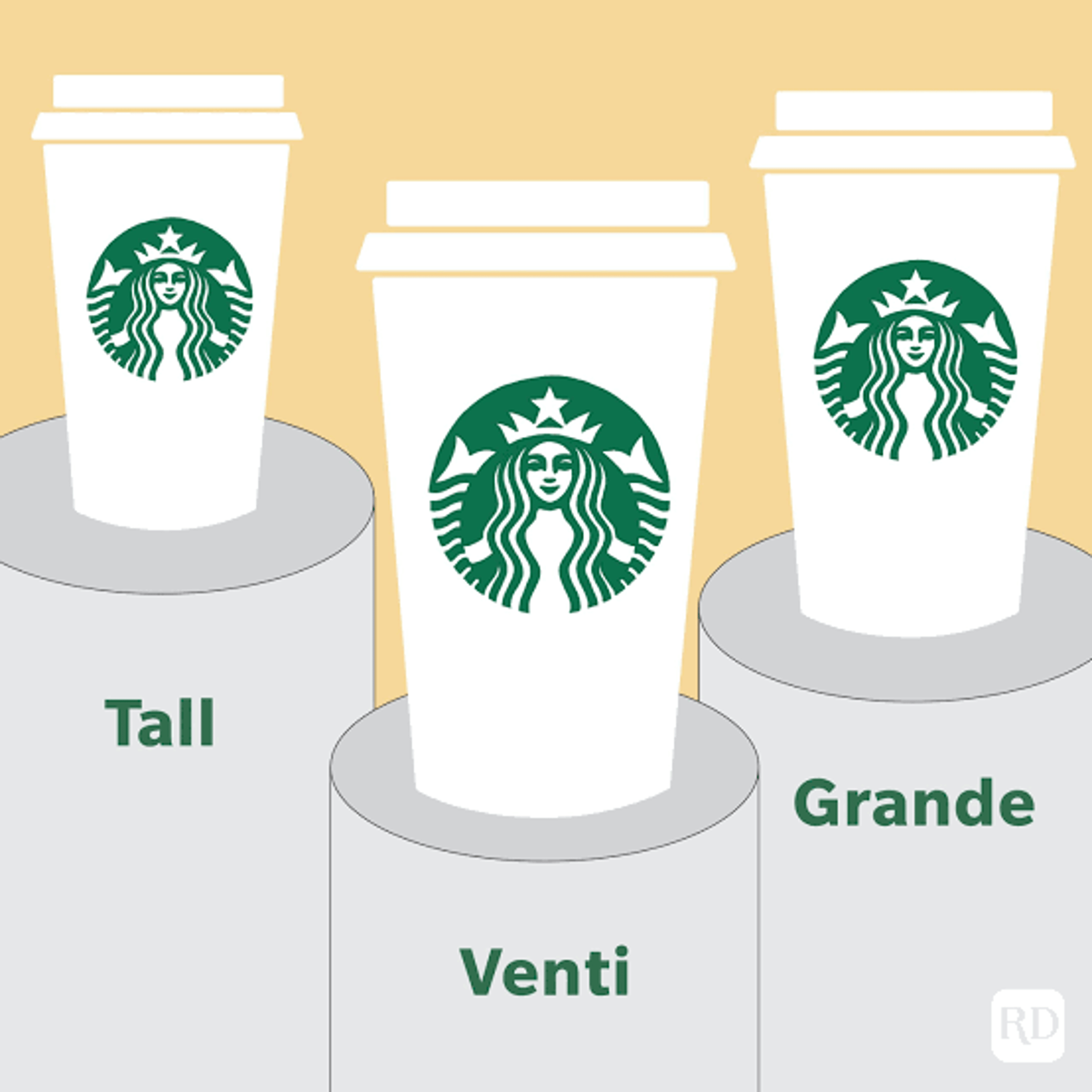Starbucks order — LA Times Crossword Answer