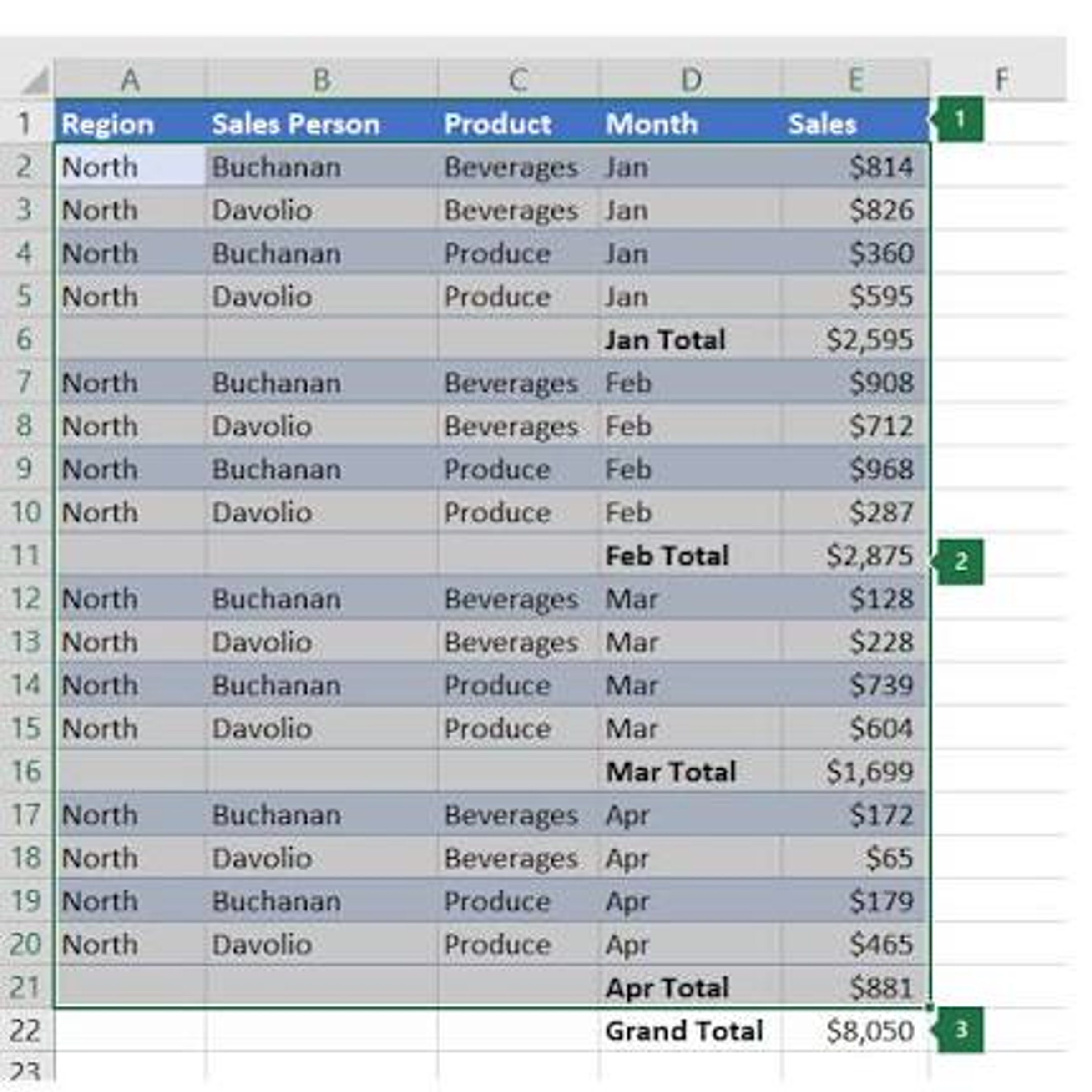 Contents of an Excel spreadsheet — NYT Crossword Answer
