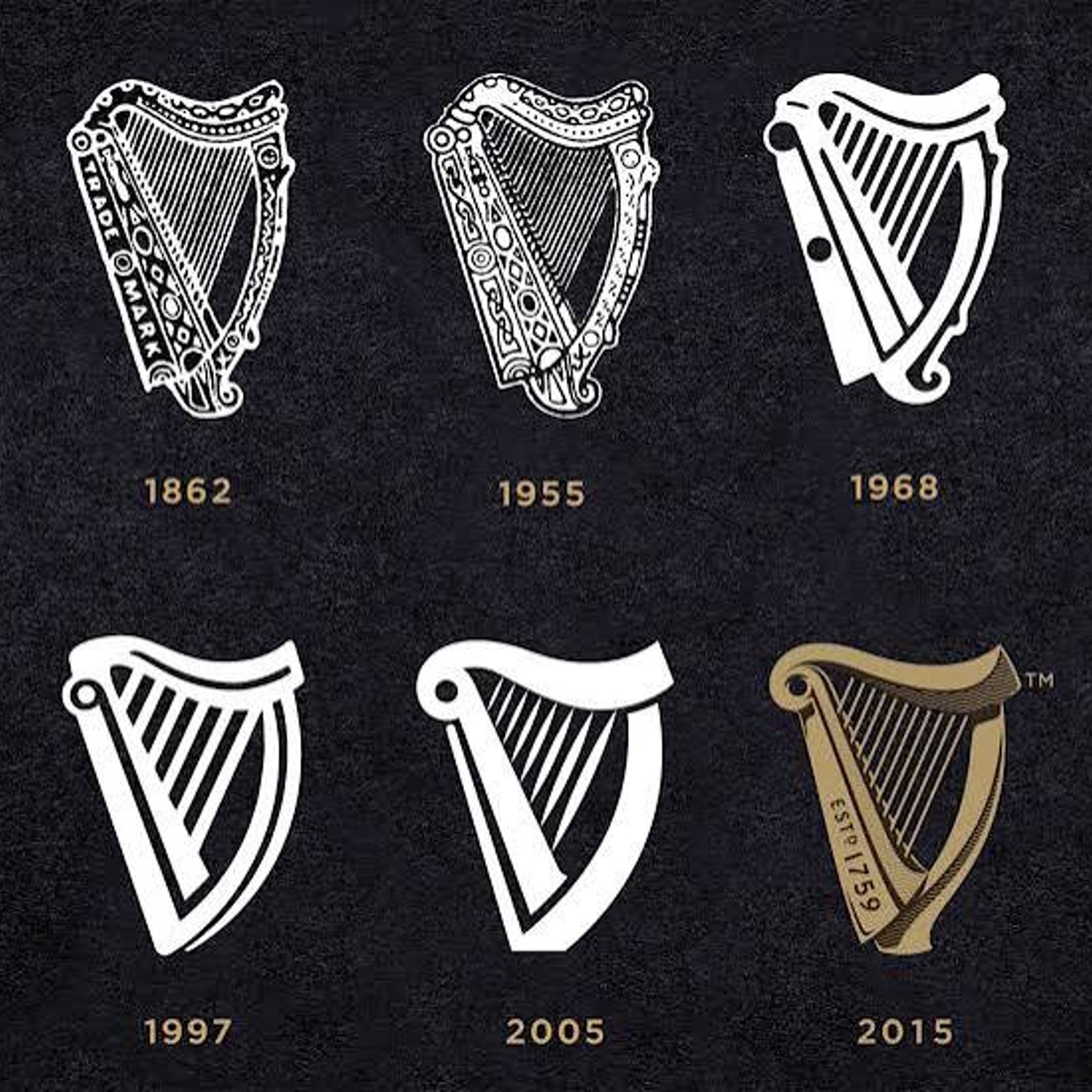 Musical instrument in the Guinness logo — NYT Crossword Answer