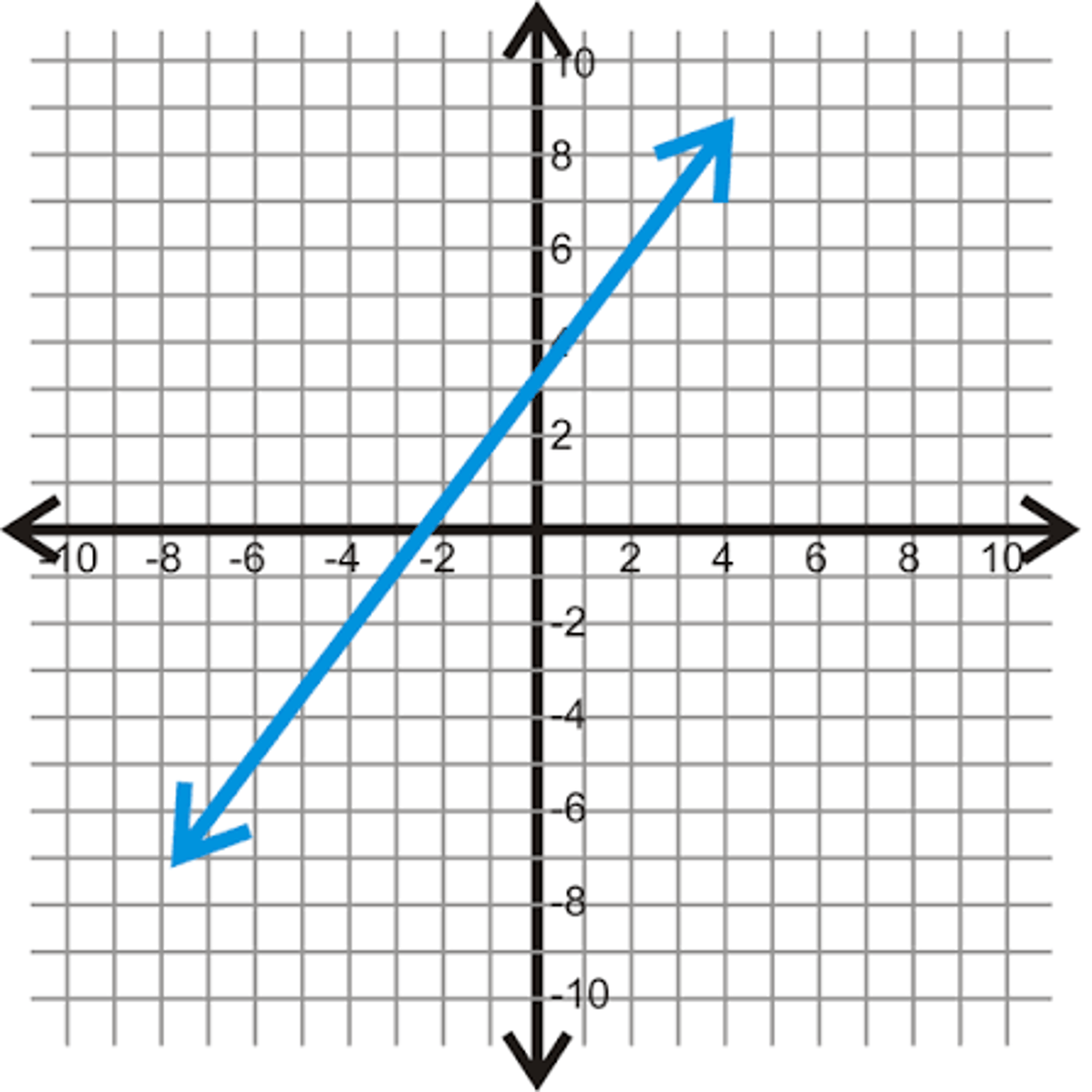 Certain geometry calculations — NYT Crossword Answer