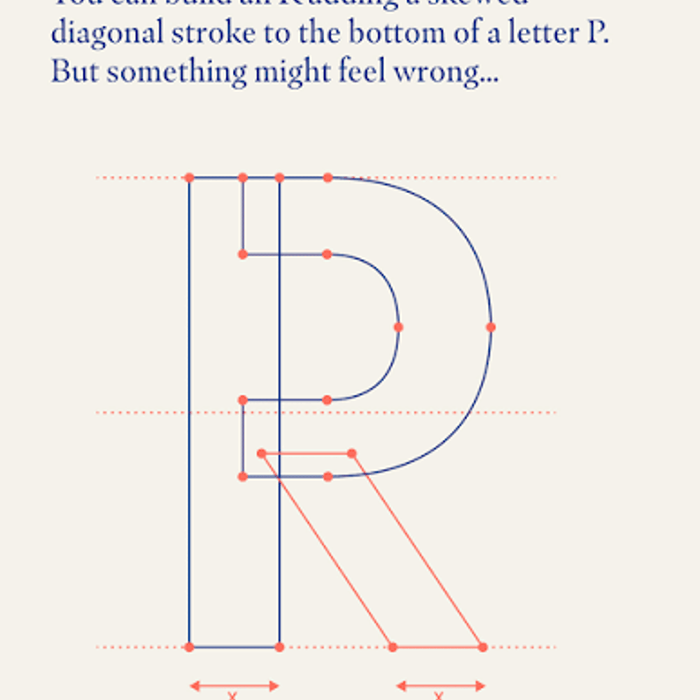 Duke, most eminent, ignores King — Telegraph Cryptic Crossword Answer