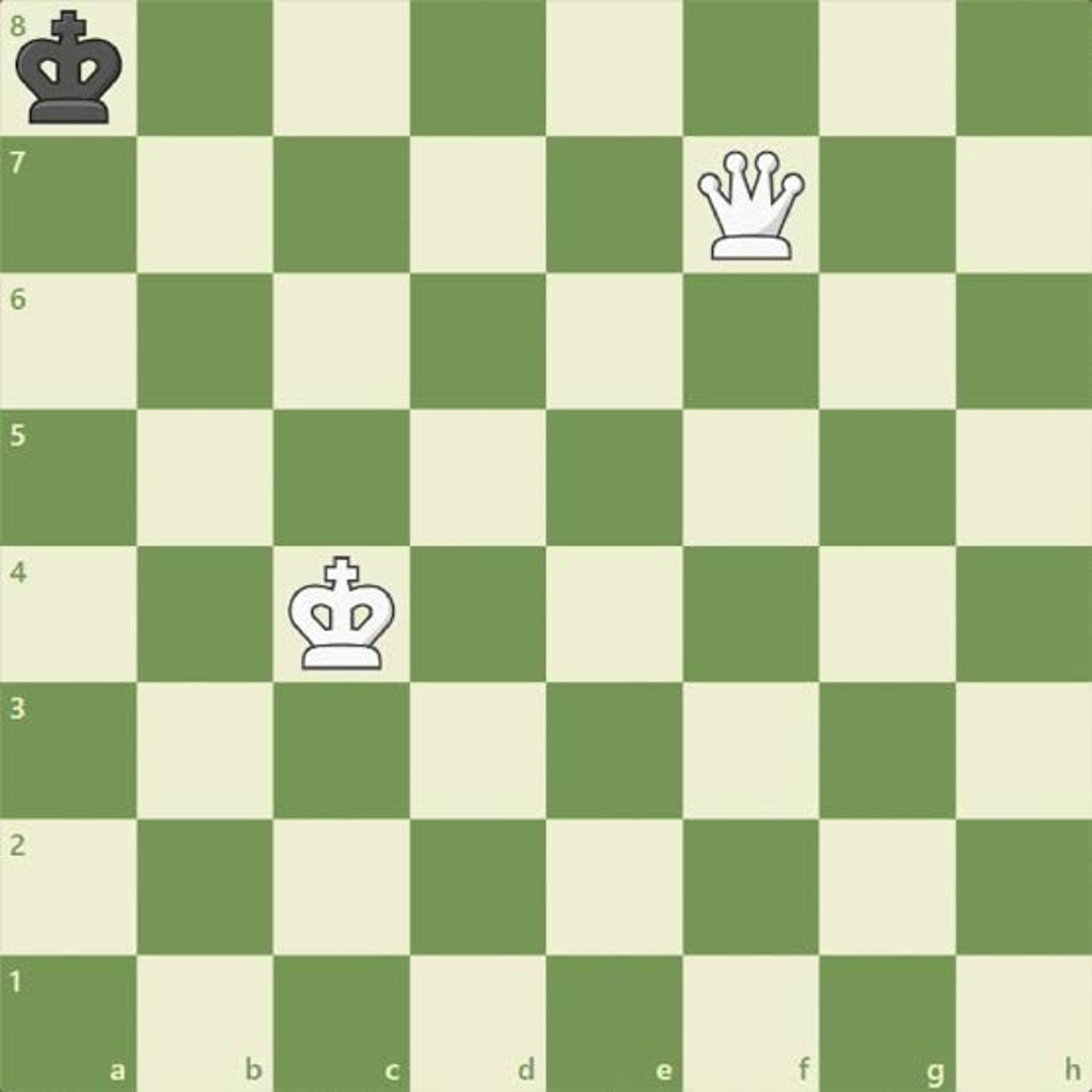 Winless chess ending — USA Today Crossword Answer