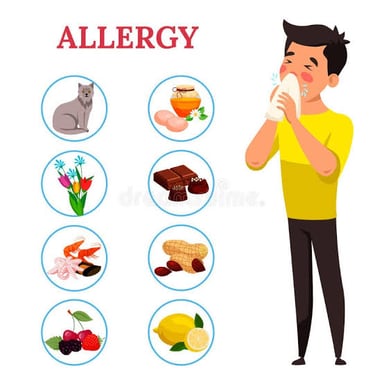 An illustration showing pollen triggering an allergic reaction