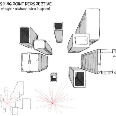 An illustration contrasting a narrow viewpoint with a broader perspective.