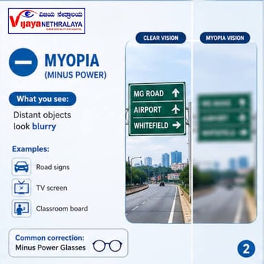 A distant sign appears blurry to a person with nearsighted vision.