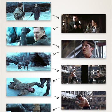 A film-editing montage represented by several related movie scenes.