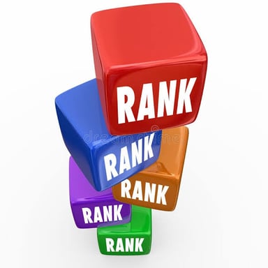 Items arranged in an ordered ranking from first place to last