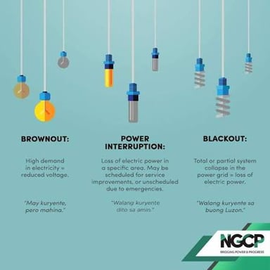 Indoor lights glowing dimly during a reduced-voltage electrical brownout.