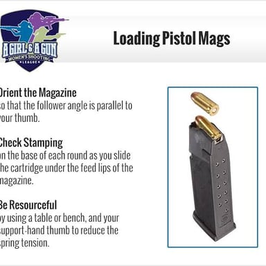 A firearm magazine loaded with ammunition cartridges