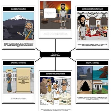 A heroic journey in the style of a scene from an ancient epic poem.