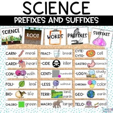 A simple educational diagram contrasting inside and outside.
