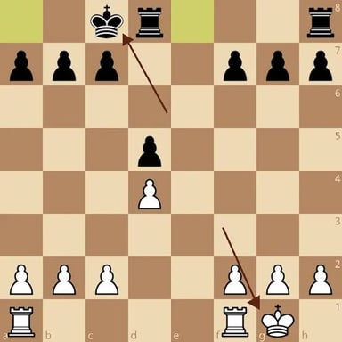 A chessboard showing the king and rook changing positions during castling.