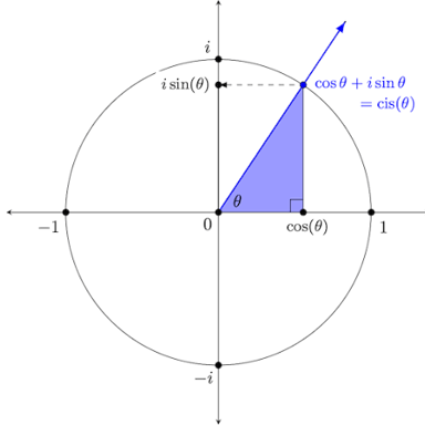 A geometry diagram labels an angle with the Greek letter theta, θ.