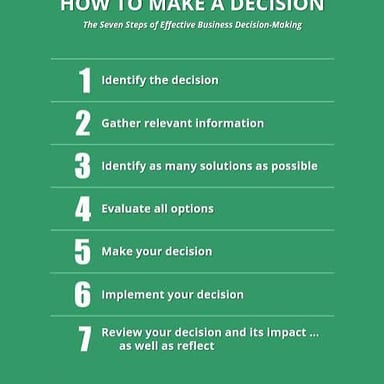People reviewing information together as they make a business decision.