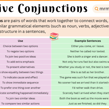 The word “and” joining two ideas in a sentence.