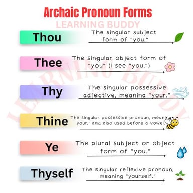 An example of an archaic English verb form used with thou.