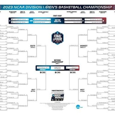 A printed NCAA college basketball tournament bracket
