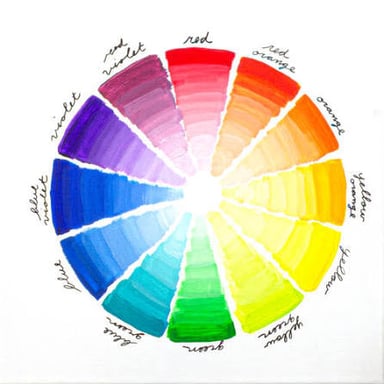 A color wheel displaying a range of hues.