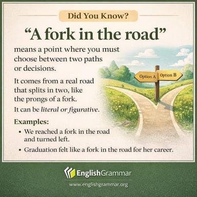 A fork in a road representing an alternative choice.