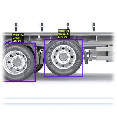 A vehicle at a tollbooth with its axles being counted