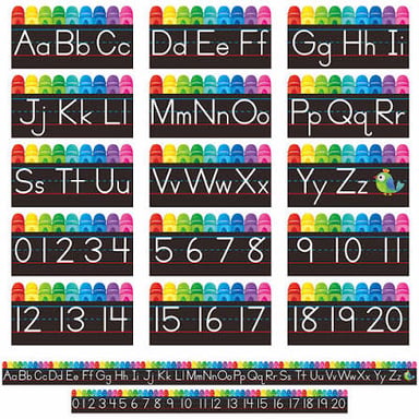 The letters A, B, and C displayed as the first letters of the alphabet.