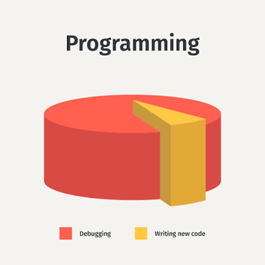 A computer screen displaying source code being edited.