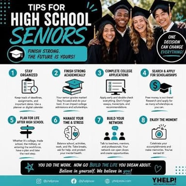 Students in their final year preparing to graduate.