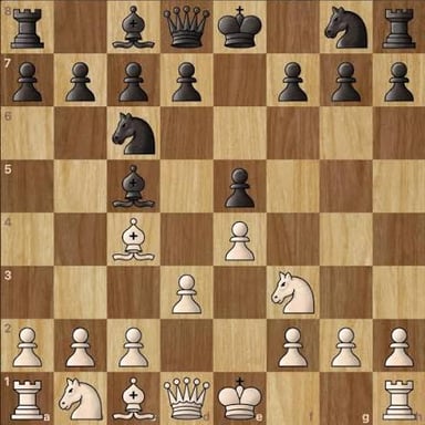 A chess bishop standing on a chessboard.